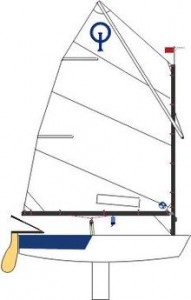 220px-Optimist_(dinghy)